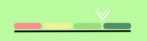 Invoice grade