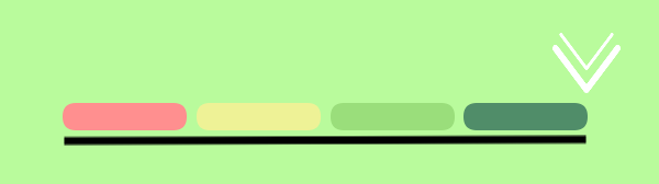 Invoice grade score 5